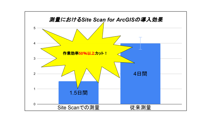 スクリーンショット 2021-04-13 172145