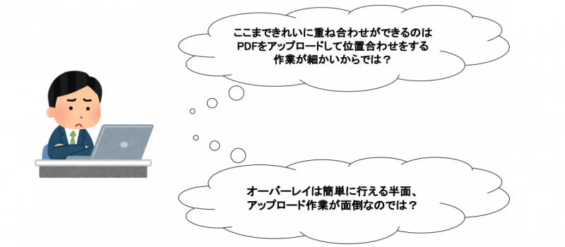 疑問点 疑問点