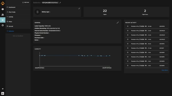 batterydashboard batterydashboard