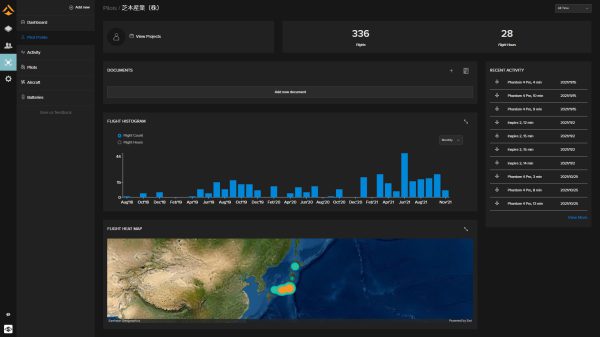 pilotdashboard pilotdashboard